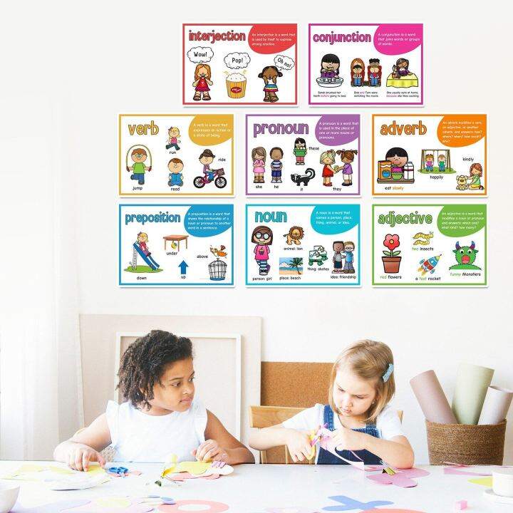 8Sheets/set Kids Early English Learning Grammar Poster Cards A4 English