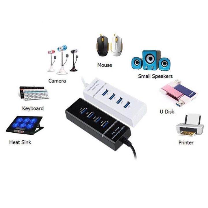 usb-hub-3-0-high-speed-4-port-ปลั๊กusb-สำหรับ-เชื่อมต่อกับคอมพิวเตอร์-โน็ตบุ๊ค-เมาท์-ถ่ายโอนข้อมูล