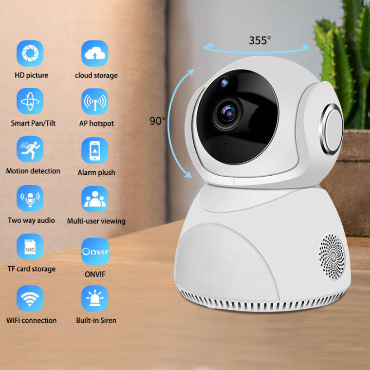 infinix wifi ip camera