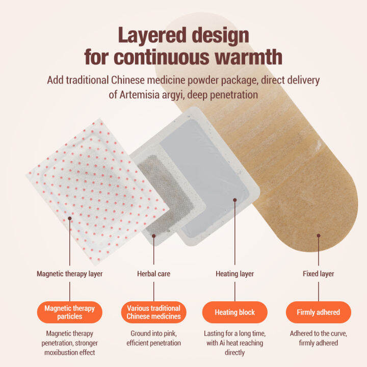 Heating Moxibustion Patch Herbal Longlasting Hot Compress Relief
