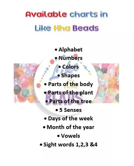 Laminated Chart for Kids Set D Bundle(Sigth Words 1-4)(size 8.5×11 ...