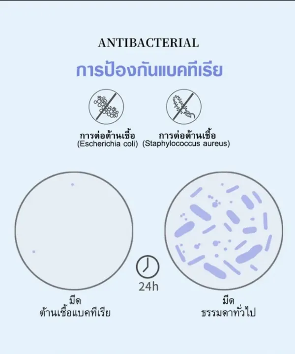 ชุดมีดสีพาสเทล-food-grade-ใบมีดคมกริป-มีชุดนี้คุ้มสุดๆ