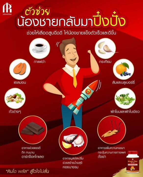 คินโด-พลัส-kindo-plus-สบู่ผลิตภัณฑ์สำหรับท่านชาย-ทำให้มีพลัง-กระปรี้กระเปร่า-ปลอดภัย-ไร้สารอันตราย