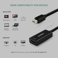 Converter Mini Display Port TO HDMI UGREEN (40360) ประกัน 2Y สายเชื่อมสัญญาณ