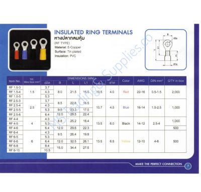 RF 1.5-3,4,5 หางปลากลมหุ้ม RF 2.5-3,4,5 TLUG ใช้กับสาย 6 sq.mm(100 ชิ้น/ห่อ)รหัสสินค้า RF6-4 Insulated Ring Terminals (100 ชิ้น/ถุง) TLUG หางปลากลมหุ้ม เบอร์ 6 RF 6-4 / 6-5 / 6-6 (T-Lug)