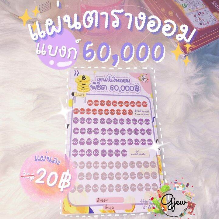 ชุดซองใส่แบงก์ 60,000 พร้อม ตารางออมเงิน และสติ๊กเกอร์โค้ดสีแบงก์  ไม่มีกล่อง ไม่มีปากกา (No Box No Pen) | Lazada.Co.Th