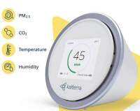 Kaiterra Laser Egg+ Co2 Air Quality Monitor ของแท้พร้อมจัดส่ง!!