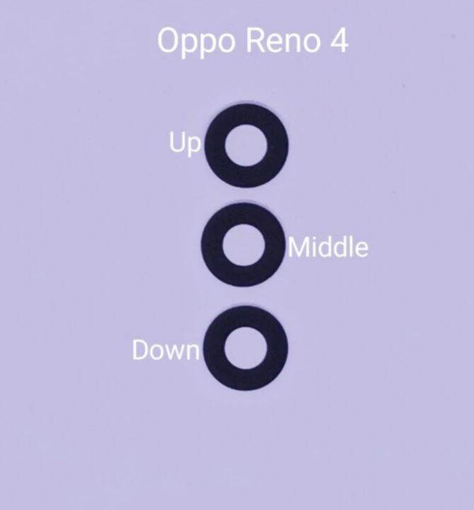 lensa kamera oppo reno 4