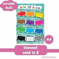 โปสเตอร์ 12 สี รถไฟ 12 สี ขนาด A4 EA-367 ost