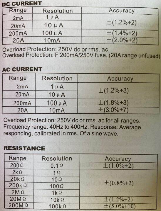 มัลติมิเตอร์-suoer-sd9205a-วัดกระแสไฟac-dc