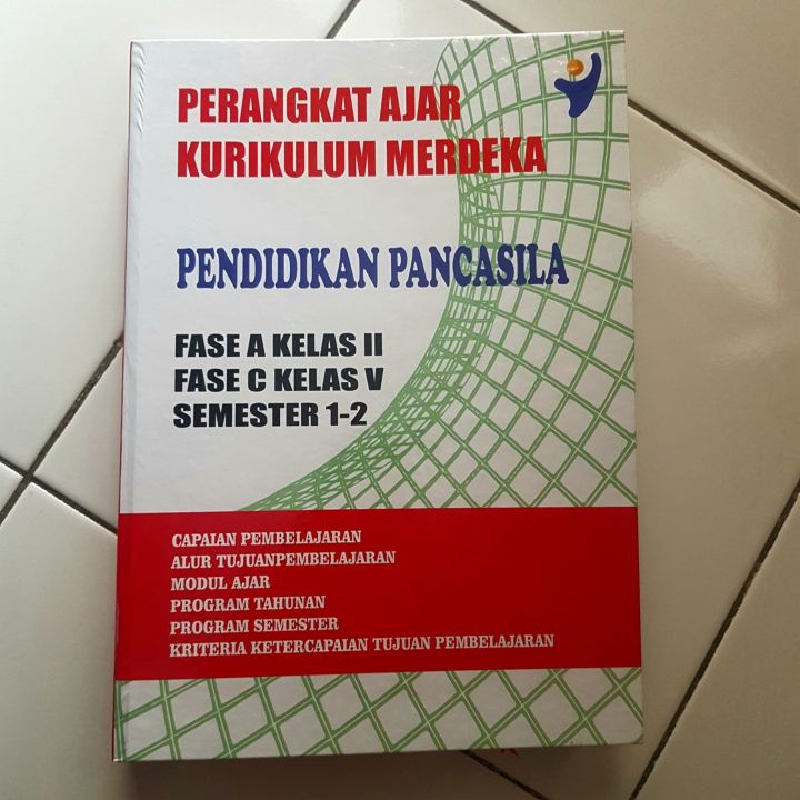 Modul Ajar Pendidikan Pancasila Kelas 2 Dan 5 Kurikulum Merdeka Buku ...