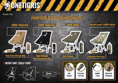 Onetigris - Portable Camping Chair 03  เก้าอี้พกพา แบบพนักพิงสูง พาเสือใหญ่เข้าป่า