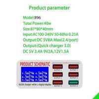 40W 6พอร์ต USB Charger Quick Charge 3.0 ชาร์จโทรศัพท์ แลนฮับ พกพา QC3.0 Fast Charger