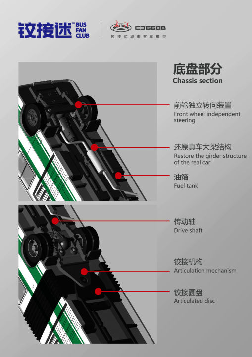 โมเดลรถโลหะผสมรถบัส1-64รถโดยสารในเมืองแบบบานพับ-cj660b-changzhou-changjiang