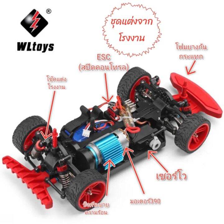 wltoys-184012-ส่งจากไทย-อ่านรายละเอียดสินค้าด้านล่างค่ะ