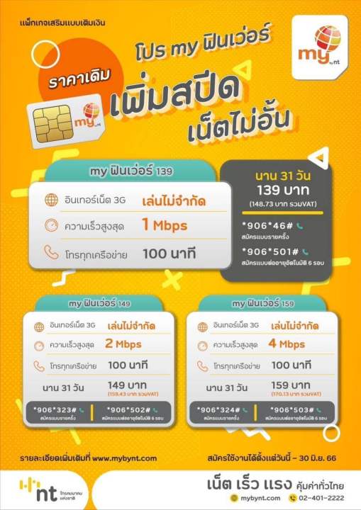 ซิมเน็ตไม่อั้นไม่ลดความเร็ว-มายแคท-mycat-internet-ไม่อั้น-เน็ตโนลิมิต