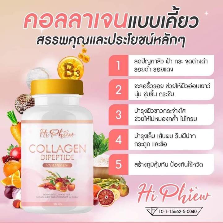 hi-phiew-collagen-ไฮพิวคอลลาเจน-คอลลาเจนแบบเคี้ยว-คอลลาเจนลดสิว-ผิวใส-ช่วยบำรุงกระดูกและข้อ