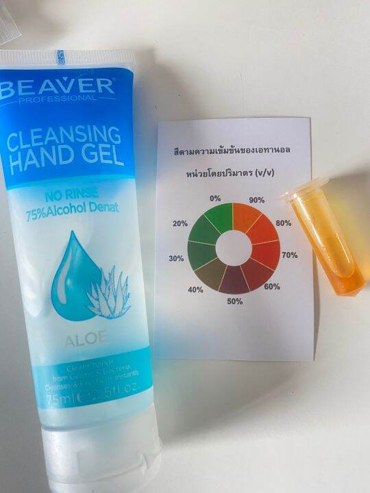 1-แถม-1-beaver-cleansing-hand-gel-ชนิดถุงเติม-1000-มล-เอทิลแอลกอฮอล์เข้มข้น-75-เจลทำความสะอาดมือ-ไม่ต้องใช้น้ำ-กลิ่นหอมนุ่ม-ละมุนมือ-สินค้าคุณภาพ-รับรองโดย-usfda