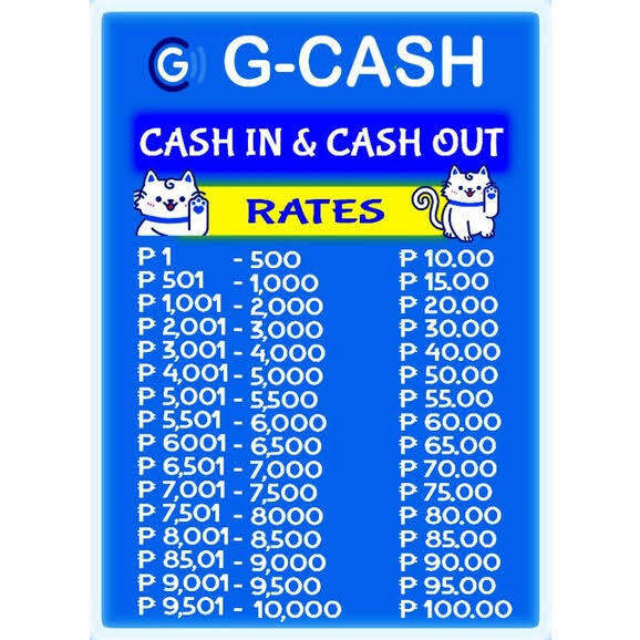 gcash cashin/cashout Lazada PH
