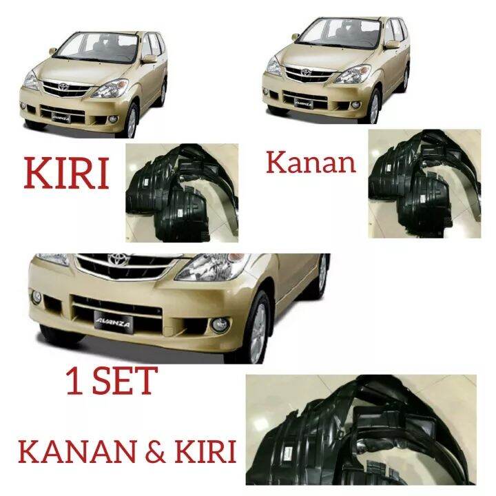 Akrilik Avanza VVTi: Eksplorasi Material, Keunggulan, dan Perawatan