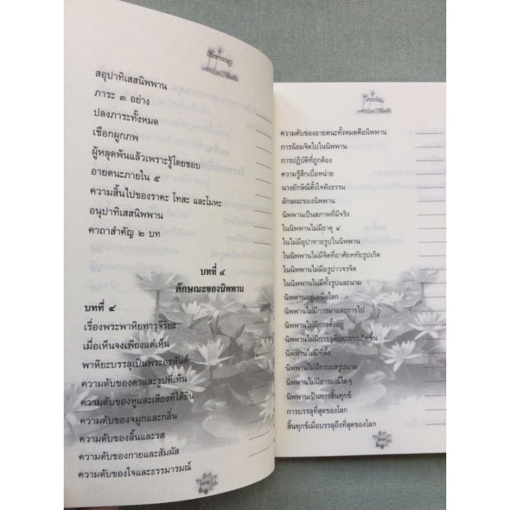 นิพพานกถา-มหาสีสยาดอ-อัครมหาบัณฑิต-วิปัสสนาจารย์ชาวพม่า-รจนา-พิมพ์-2554-หนา-305-หน้า-เนื้อหาเกี่ยวกับนิพพานลักษณะ