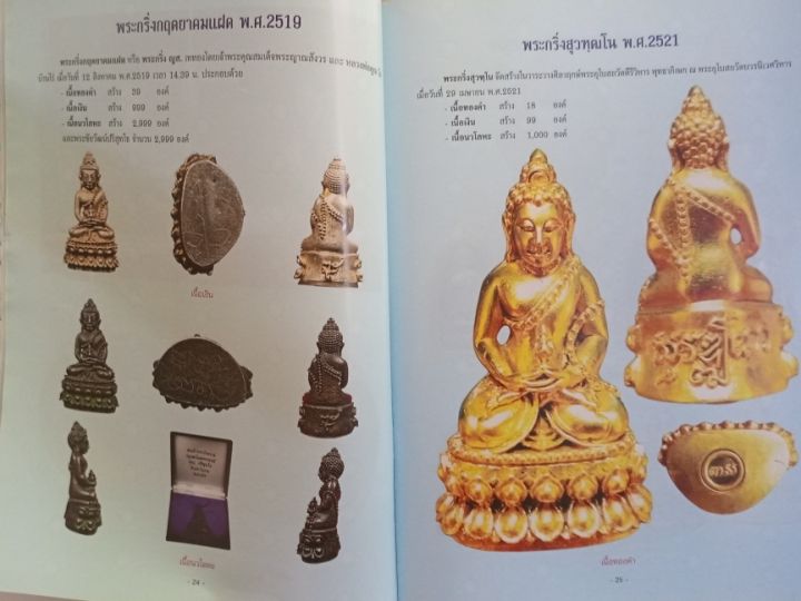 หนังสือสมเด็จพระสังฆราช-ญานสังวรณฯ