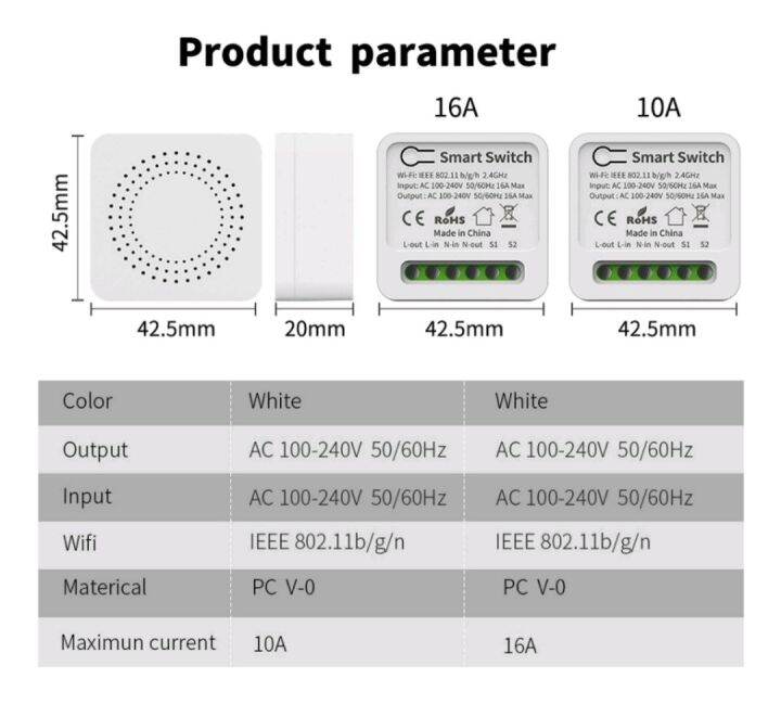 สวิตช์อัตโนมัติ16a-wifi-samrt-switch-สวิตช์จับเวลาอัจฉริยะ-wifi-รองรับการควบคุมด้วยเสียง-alexa-google-ที่บ้าน