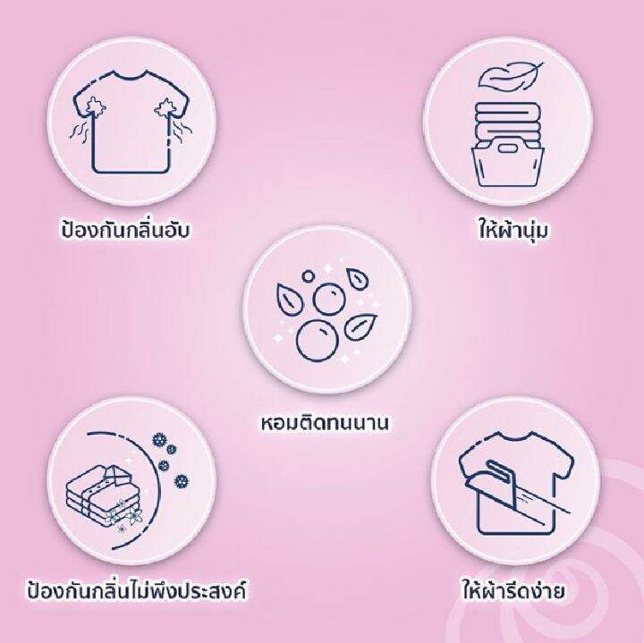 น้ำยาปรับผ้านุ่ม-ดาวน์นี่-สูตรเข้มข้นแบบซอง-110-มล-downy-softener-premium-parfum-110ml