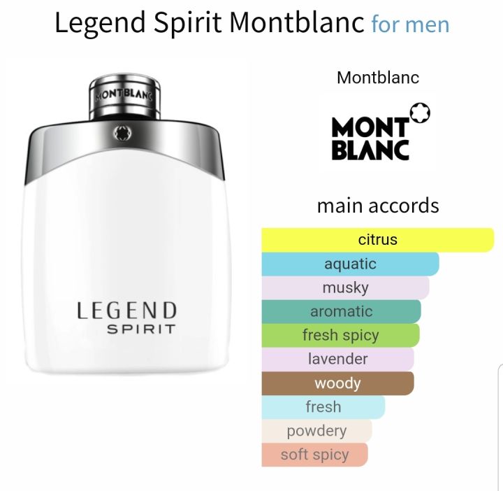 น้ำหอม-montblanc-legend-legend-spirit-น้ำหอมแท้-แบ่งขาย-decant-perfume-ขนาดทดลอง-vial