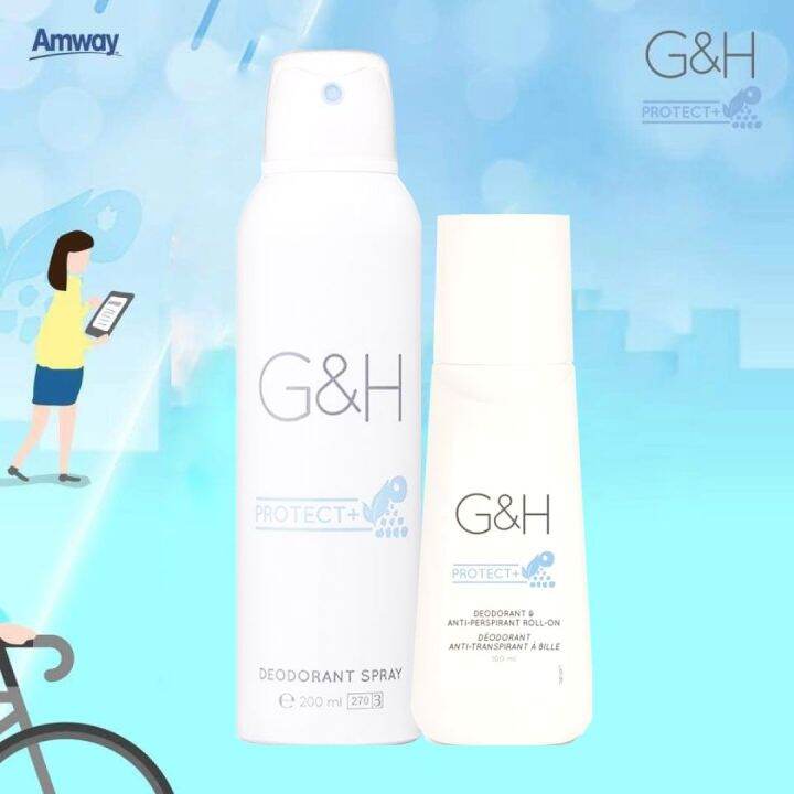 G&H DEODORANTS & ANTI PERSPIRANT by AMWAY ROLL ON & SPRAY Lazada