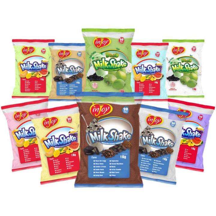 Injoy Milkshake Powder Frappe Shake IceCandy 250g Tingi only Lazada PH