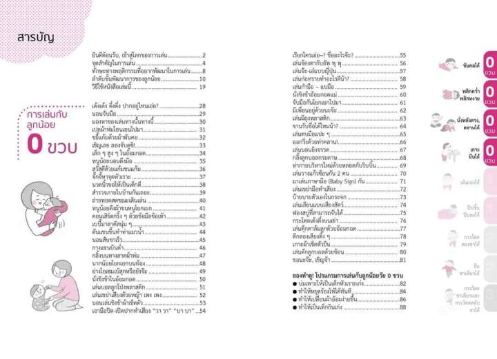 วิธีเล่นกับลูกน้อย-0-2-ขวบ-ฉบับสมบูรณ์-เสริมสร้างทักษะ-ด้านพฤติกรรม-ผ่านการเล่น