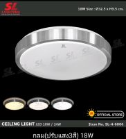 SL LIGHTING 4-6006โคมไฟติดเพดานทรงกลม 24W ทรงเหลี่ยม โคมซาลาเปา โคมไฟLED 24W สำเร็จรูปพร้อมติดตั้ง SL-4-6006