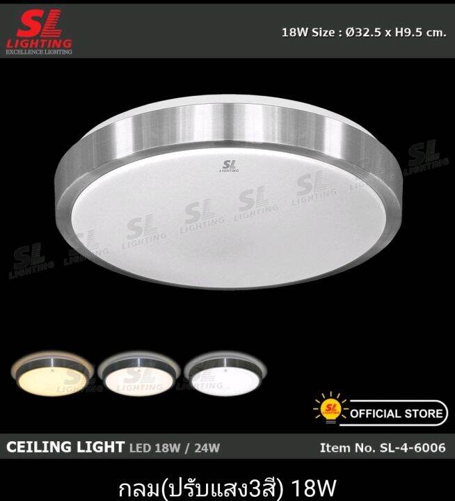 sl-lighting-4-6006โคมไฟติดเพดานทรงกลม-24w-ทรงเหลี่ยม-โคมซาลาเปา-โคมไฟled-24w-สำเร็จรูปพร้อมติดตั้ง-sl-4-6006