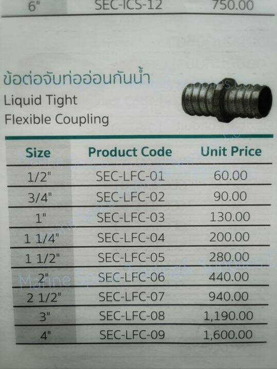 sec-lfc-1-2-4-ข้อต่อจับท่ออ่อนกันน้ำ-sec-ข้อต่อจับท่อบาง-ท่ออ่อนกันน้ำ-nbsp-ข้อต่อจับท่ออ่อนกันน้ำ-nbsp-coupling-for-e-m-t-conduit-liquid-tight-flexible-conduit-sec-nbsp-liquid-tight-flexible-coupling