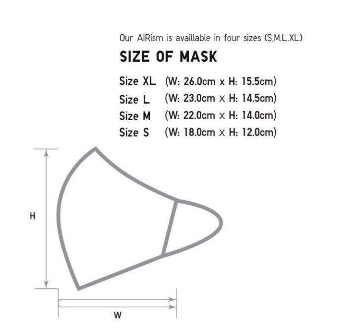 ของแท้-ส่งฟรี-uniqlo-airism-mask-หน้ากากผ้า-airism-size-s-m-l-3ชิ้น-pack-หน้ากากผ้ายูนิโคล่