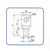 หางปลา ทองเเดง ทรงยุโรป เเบบหนา ทีลักซ์ T.LUG รุ่น CL Type Copper Tube Cable Lugs