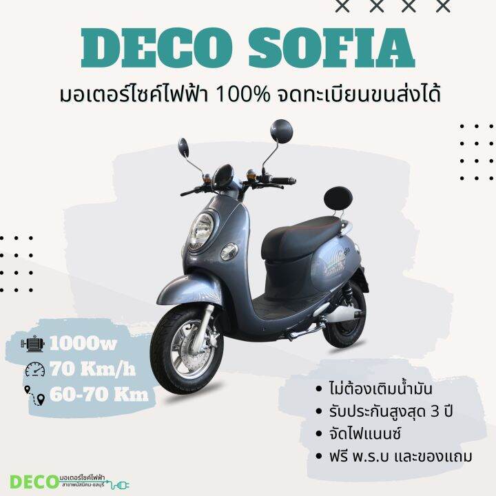 มอเตอร์ไซค์ไฟฟ้า-deco-จดทะเบียนได้-วิ่งบนถนนถูกกฎหมาย-ประกัน-3ปี