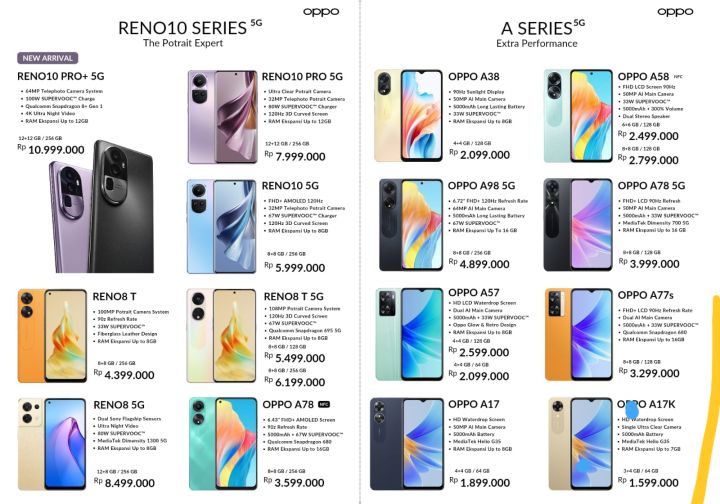 BROSUR OPPO | Lazada Indonesia