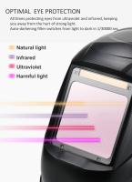 หน้ากากช่างเชื่อมไฟฟ้า TIG, MIG, MMA ปรับความเข้มแสงสีจริงอัตโนมัติ Professional Protective Welding Helmet Automatically Darkening Soldering Mask True Color Welder Cap