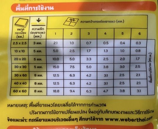 weber-กาวยาแนว-เวเบอร์-คัลเลอร์-พาวเวอร์-po-153-น้ำตาล-วู๊ด-กันเชื้อรา