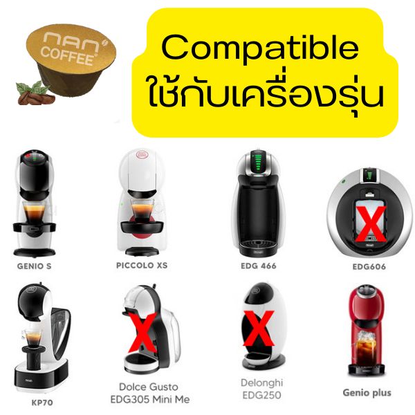 dolce-กาแฟแคปซูล-กาแฟ-เสน่ห์แห่งขุนเขาของเมืองน่าน-coffee-capsule-for-dolce