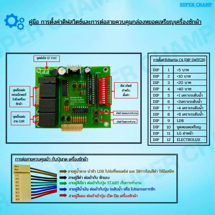 แผงวงจรควบคุมกล่องเครื่องซักผ้าหยอดเหรียญ