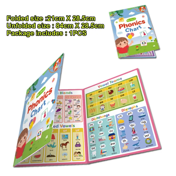 Phonics Educational Posters Folding Charts For Toddlers Early English ...