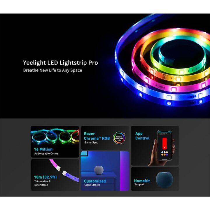 yeelight-lightstrip-pro-ไฟเส้นแอลอีดีย์ไลต์-รุ่นโปร-golbal-ไฟเส้นเสริมยีไลต์-รุ่นโปร