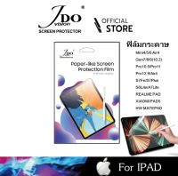 ฟิล์มดระดาษ IPAD AIR 4/AIR 5.  10.9"