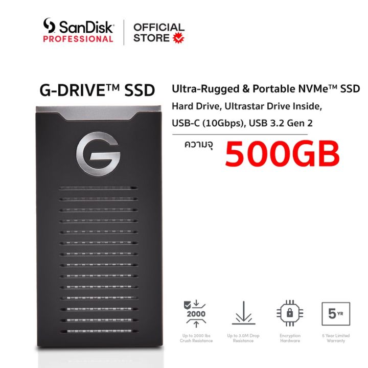 sandisk-professional-g-drive-ssd-500gb-usb-3-2-external-ssd-nvme-sdps11a-500g-gbanb-typec-10gbps-ประกัน-5-ปี