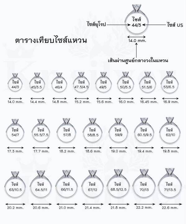 แหวนเงินแท้-ฝังเพชร-cz-รูปหัวใจ