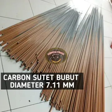 Jual Fiber Sutet 3 Meter Terbaru - Apr 2024