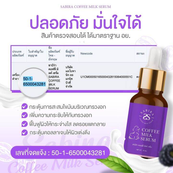 เซรั่มบำรุงนม-นมเล็ก-นมเหี่ยว-อกเหลว-อกยาน-อกไม่เท่า-อกลาย-ปริมาณ-30-ml